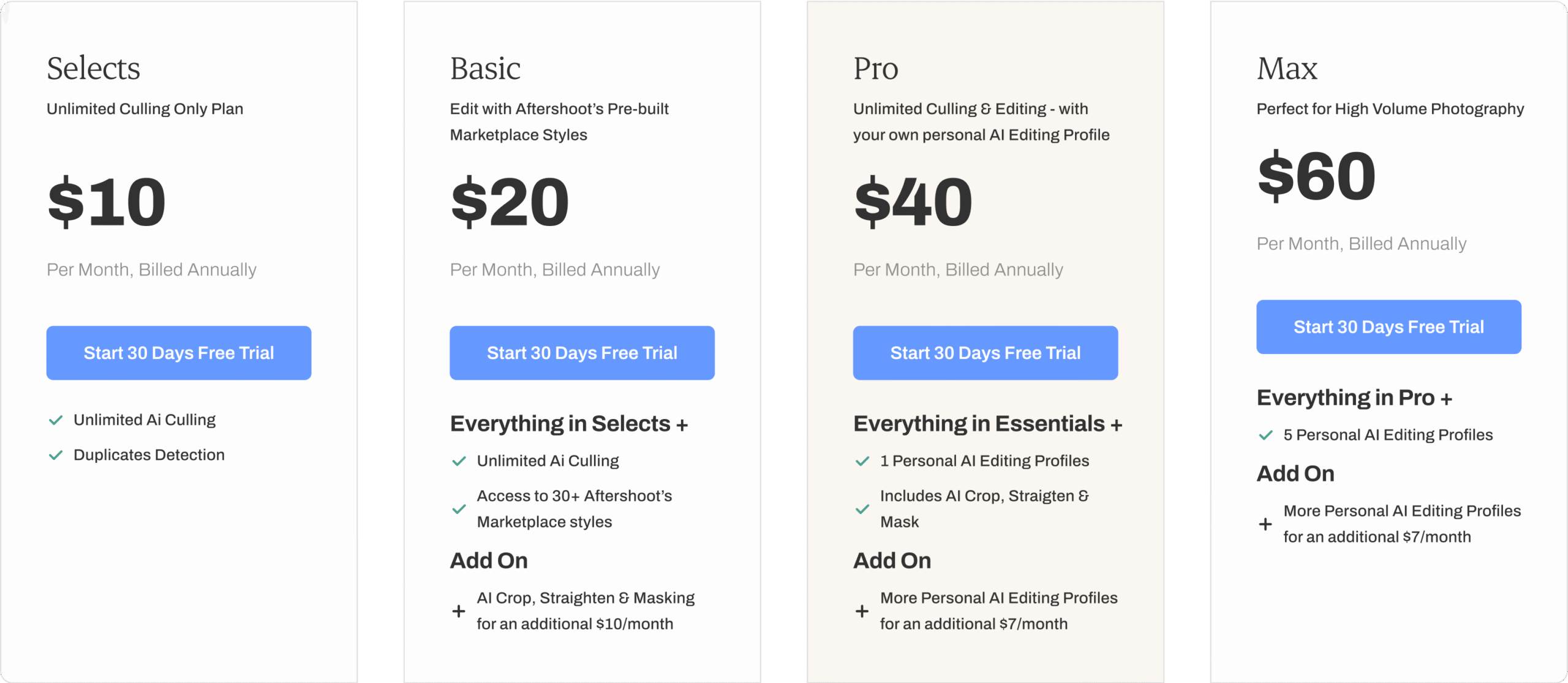 Aftershoot Pricing Tiers: What's the Right Fit For You? Aftershoot price