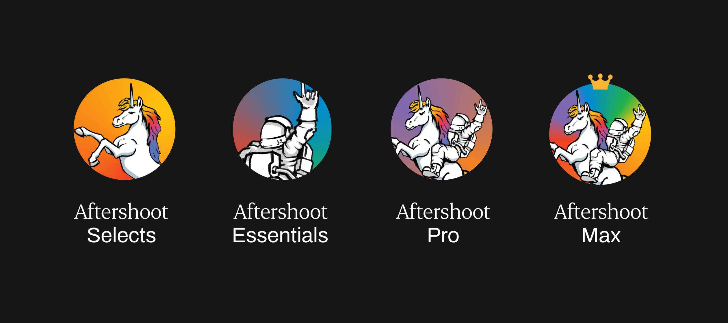 Aftershoot Pricing Tiers: What's the Right Fit For You? Aftershoot pricing