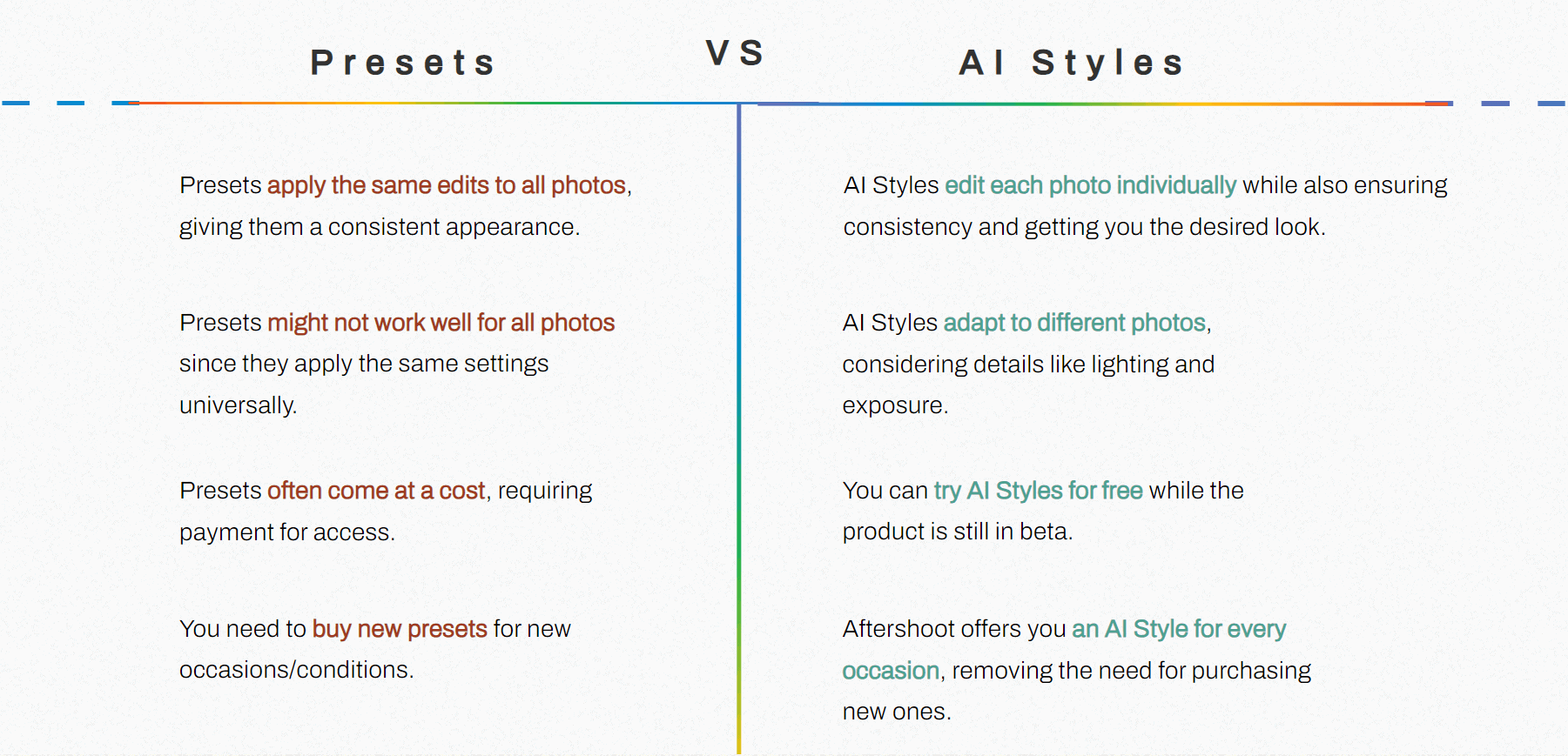 How to Use AI Styles In Aftershoot EDITS Why are AI Styles better than presets