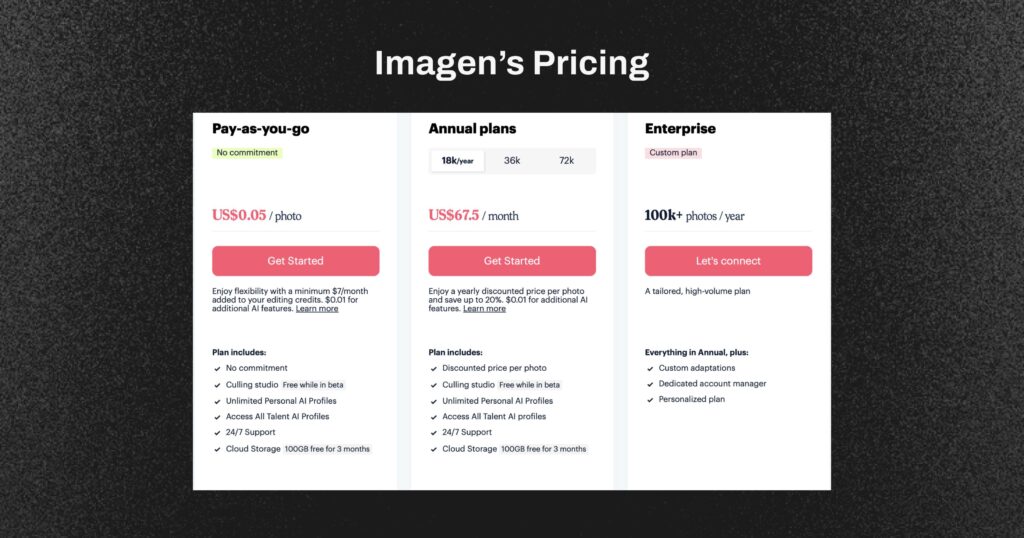 Imagen Pricing