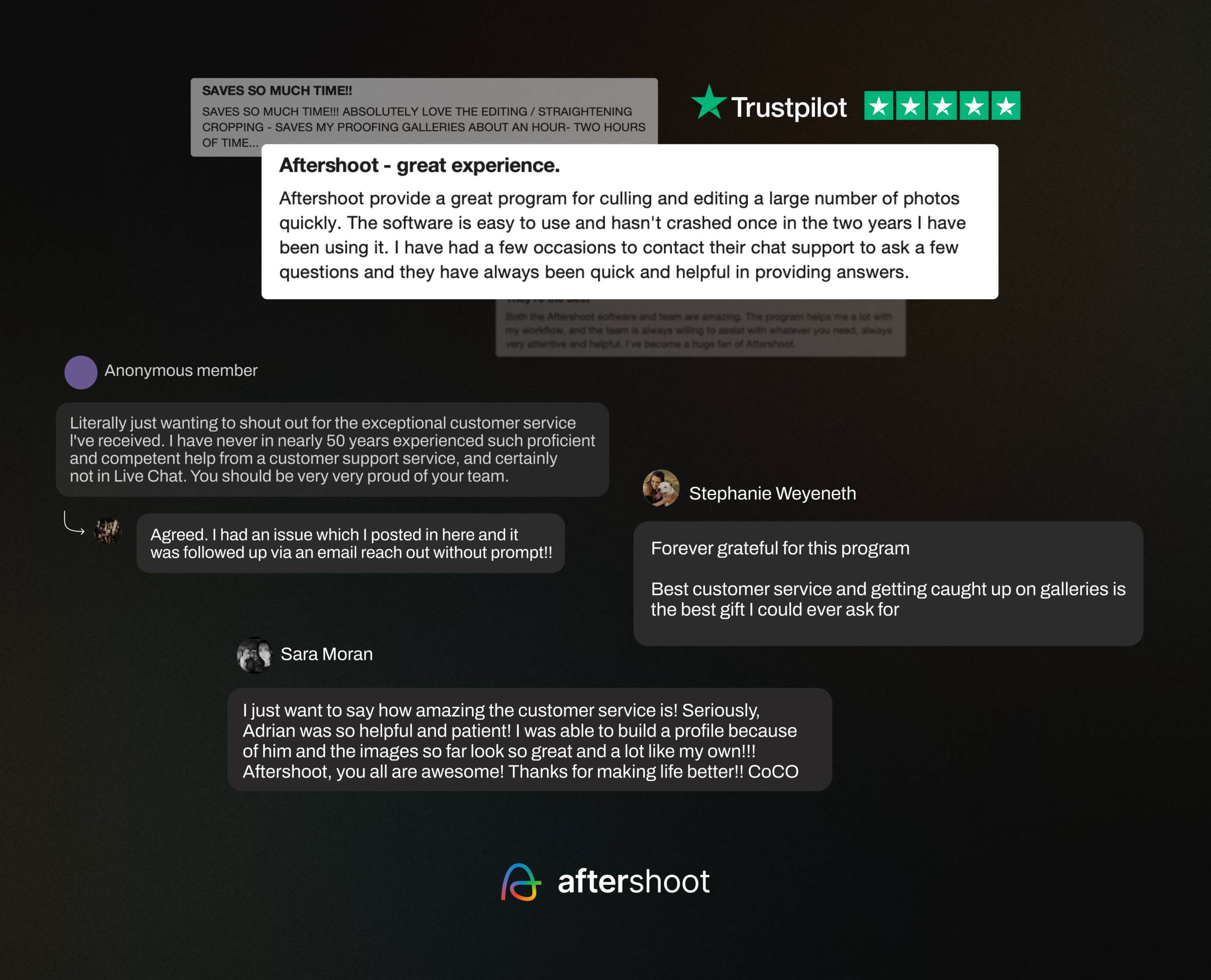 Aftershoot reviews