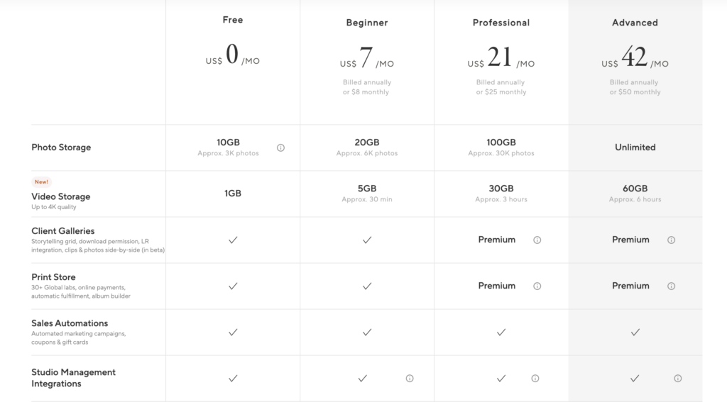 Pictime vs Pixieset: Which One Should Photographers Use in 2025? Pictime pricing